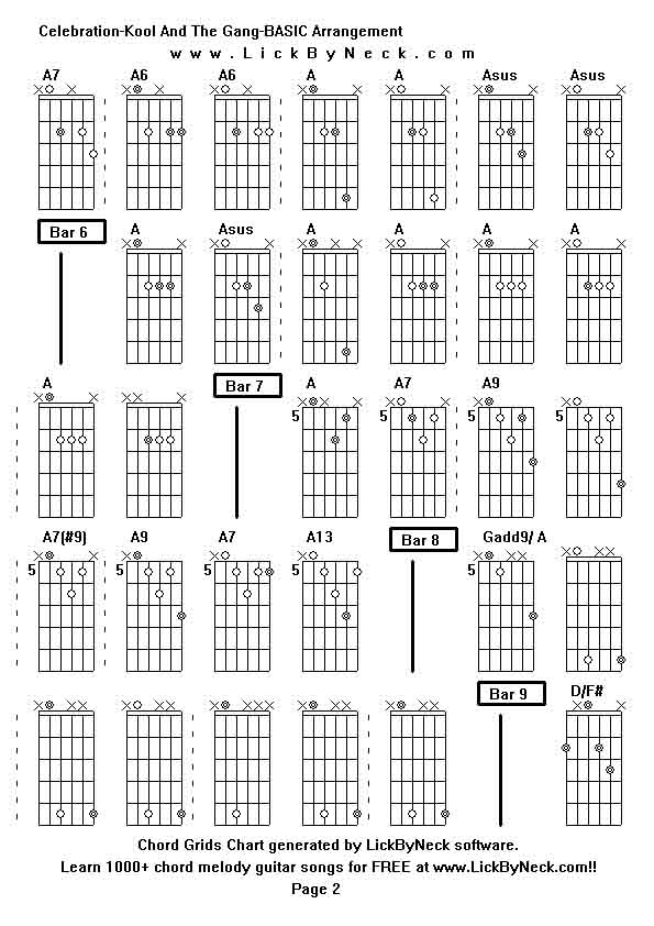 Chord Grids Chart of chord melody fingerstyle guitar song-Celebration-Kool And The Gang-BASIC Arrangement,generated by LickByNeck software.